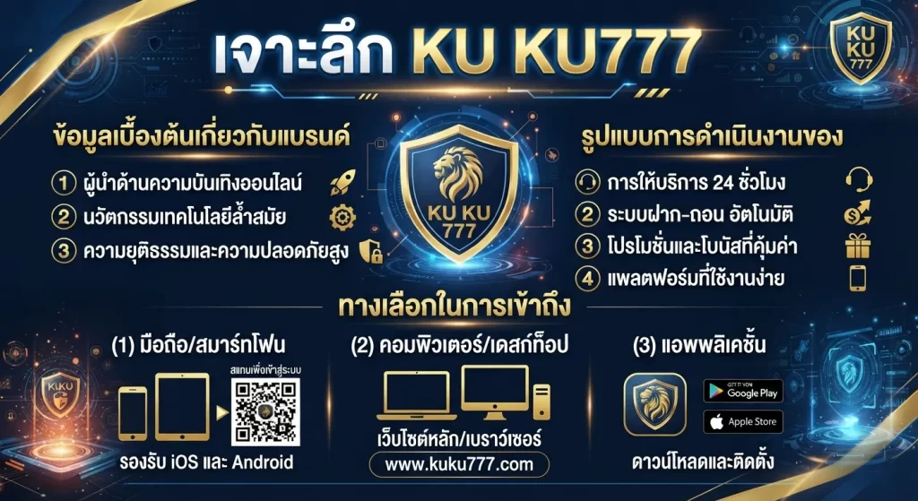 เจาะลึก ku ku777 และทางเลือกในการเข้าถึง
