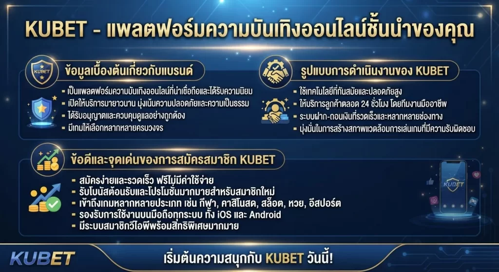 ข้อดีและจุดเด่นของการสมัคร KUBET