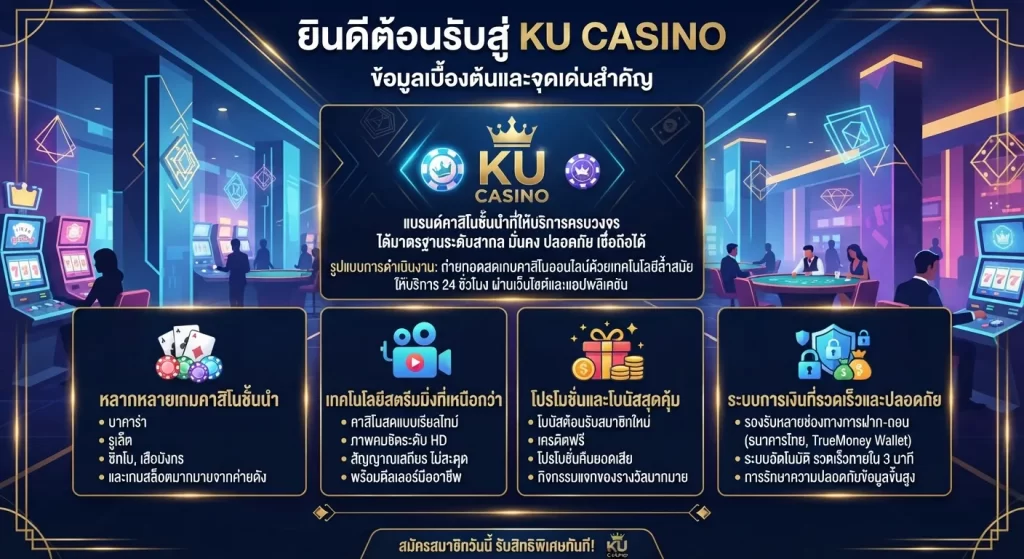 จุดเด่นและองค์ประกอบสำคัญของ ku casino